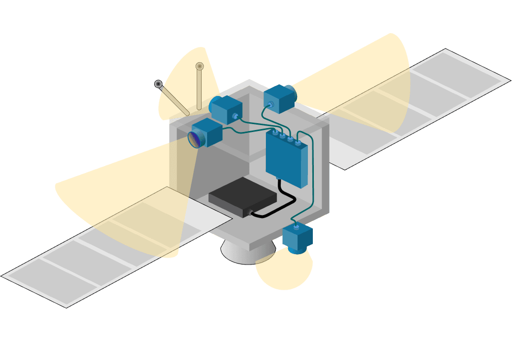 Space Cameras